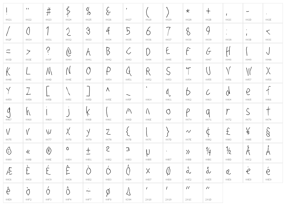 Stray Cat UltraCondensed Character Map