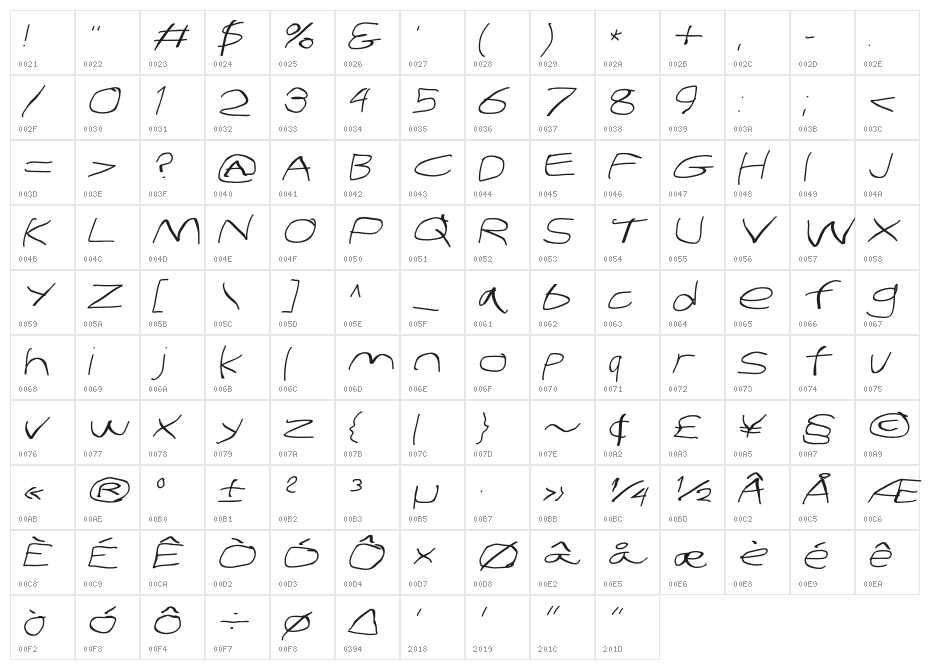 Stray Cat UltraExtended Oblique Character Map