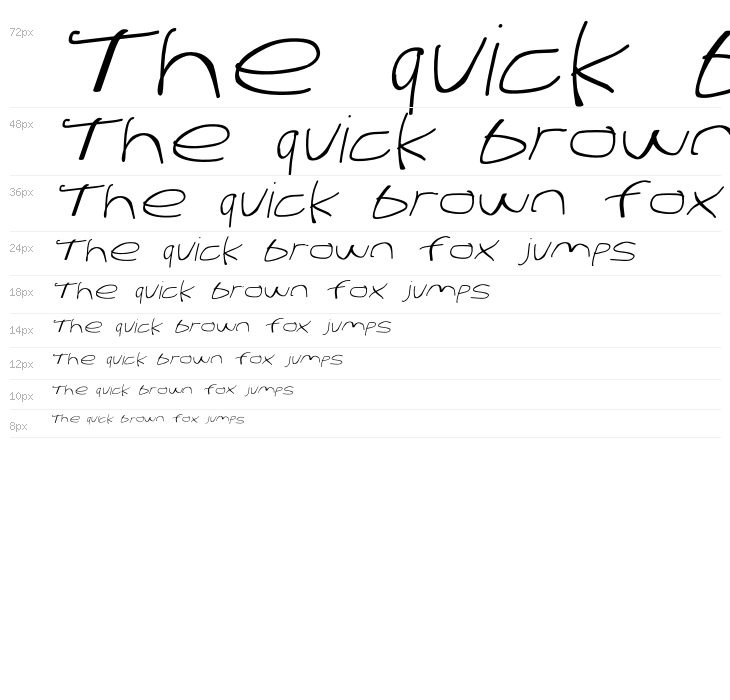 Stray Cat UltraExtended Oblique Waterfall