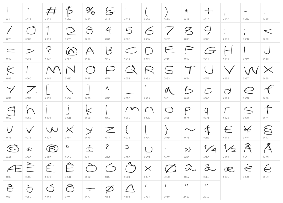 Stray Cat UltraExtended Character Map