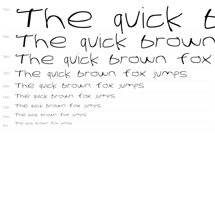 Stray Cat UltraExtended Waterfall