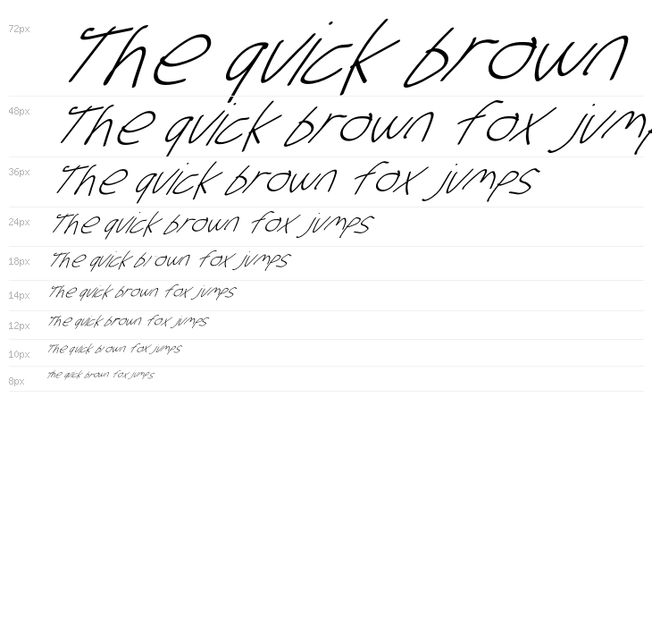 Stray Cat UltraOblique Waterfall