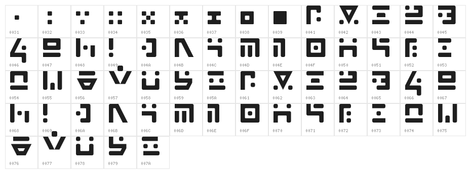 Stray Regular Character Map