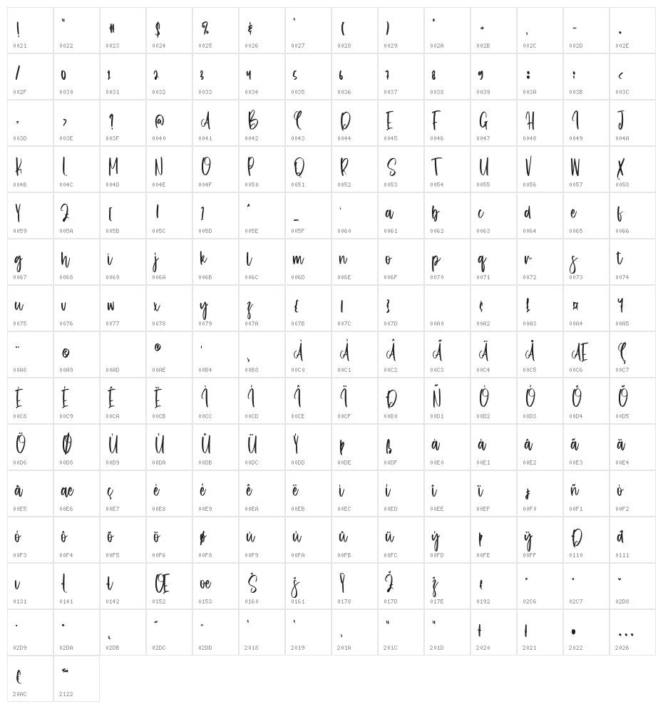 Straykid-Regular Character Map
