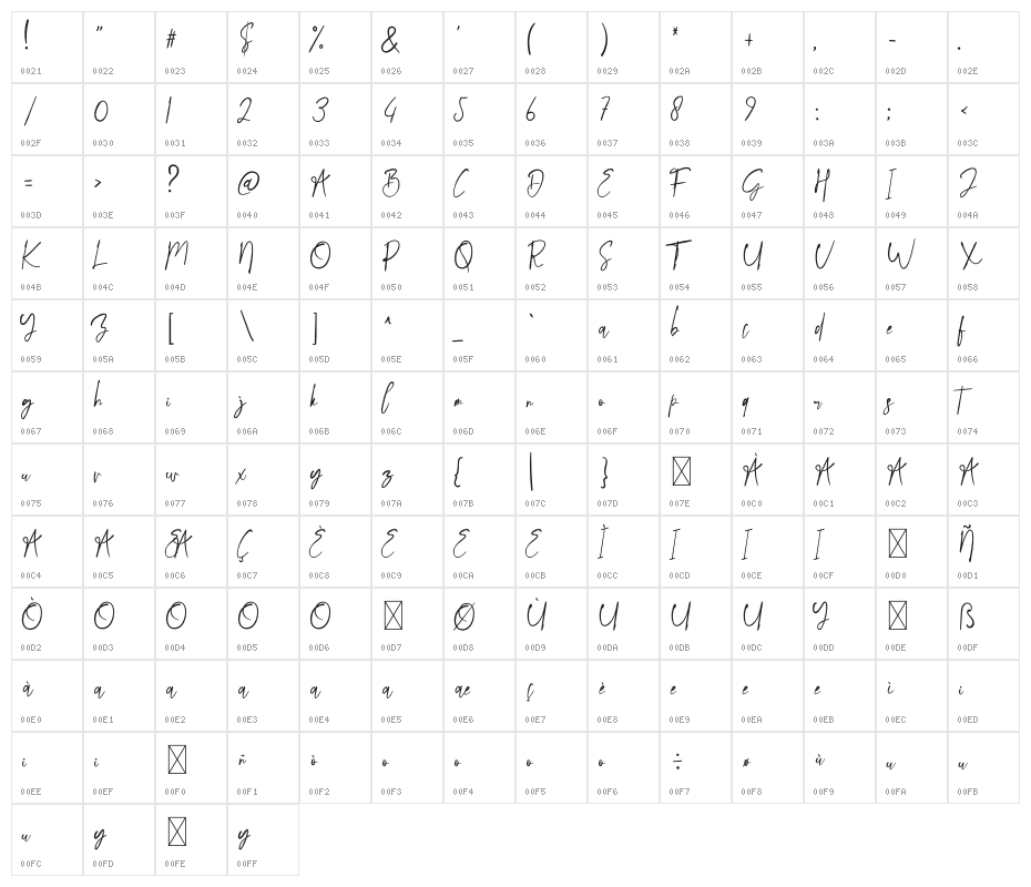 Streak Scratches Character Map