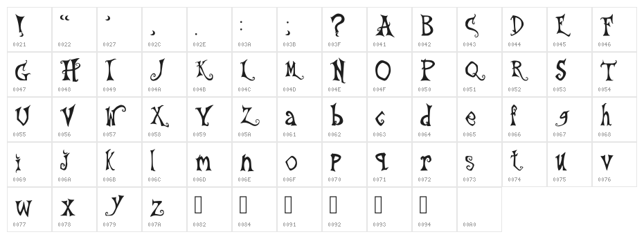 Stream Regular Character Map