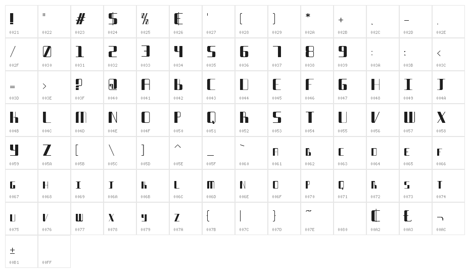 Streamway Compact Character Map