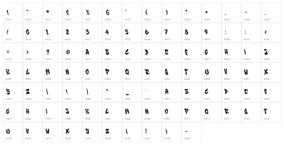 Streamzy Character Map