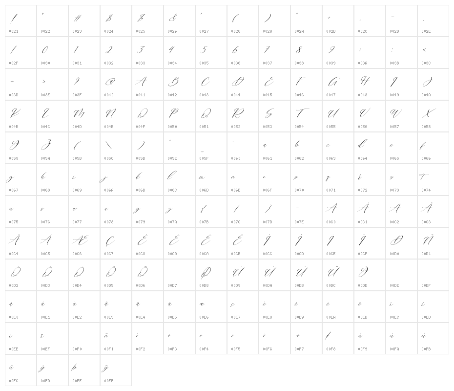 Streatline Character Map