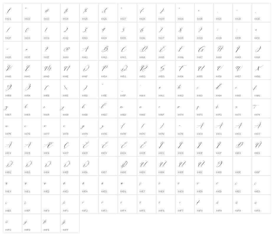 Streatline Character Map