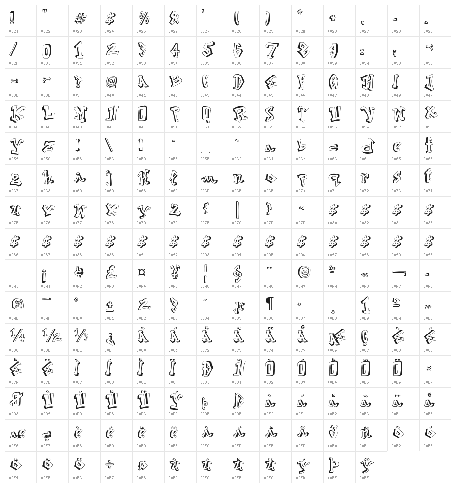 Street 2 Art Character Map