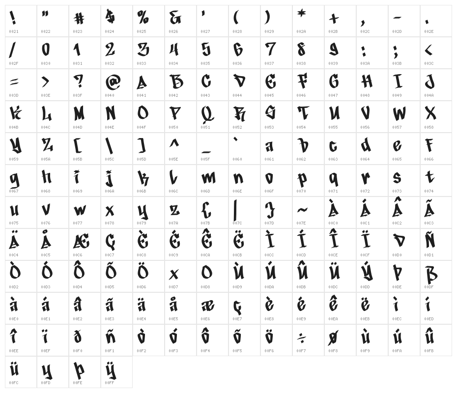 Street Bring Character Map