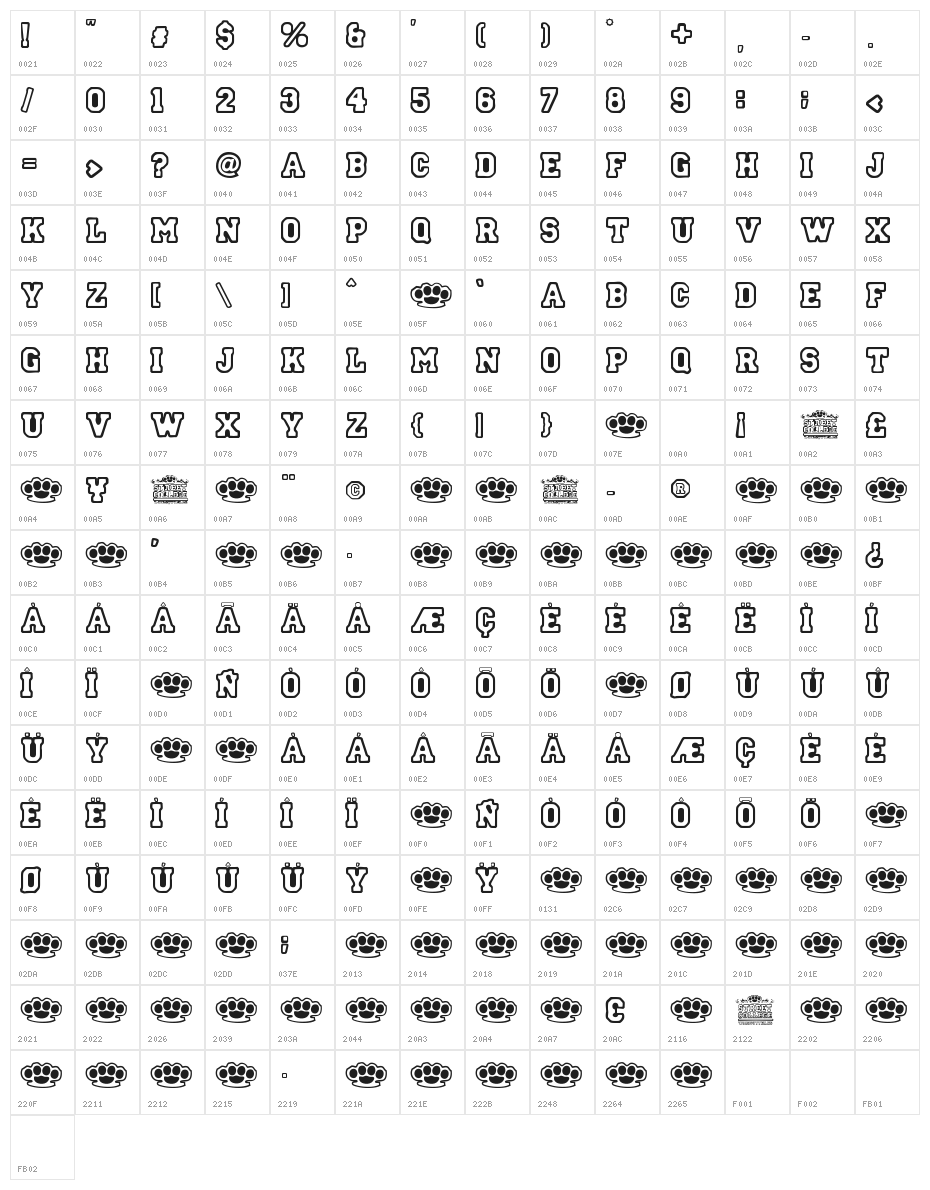 Street College Character Map