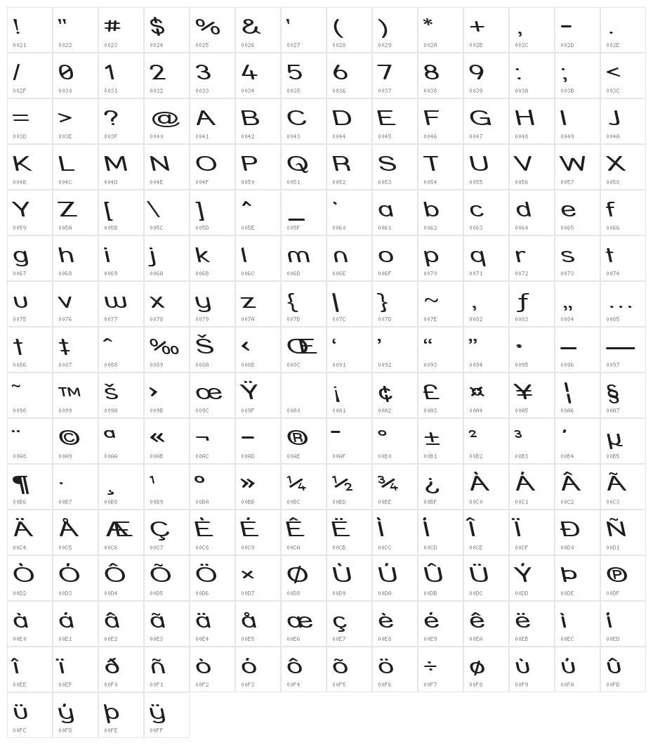 Street - Compressed Reverse Italic Character Map