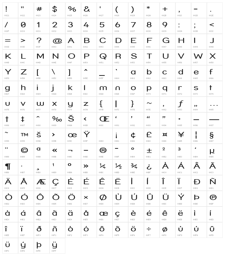 Street - Compressed Character Map