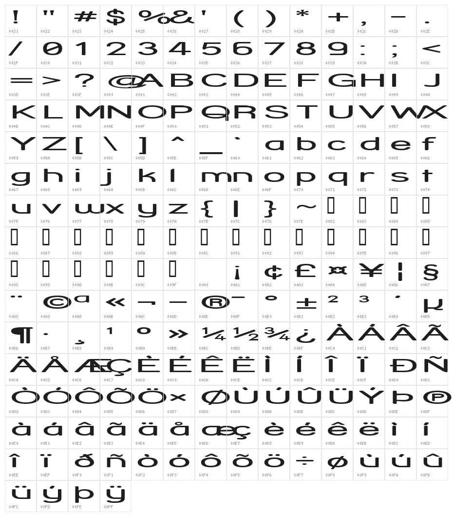 Street Corner HyperExtend Character Map