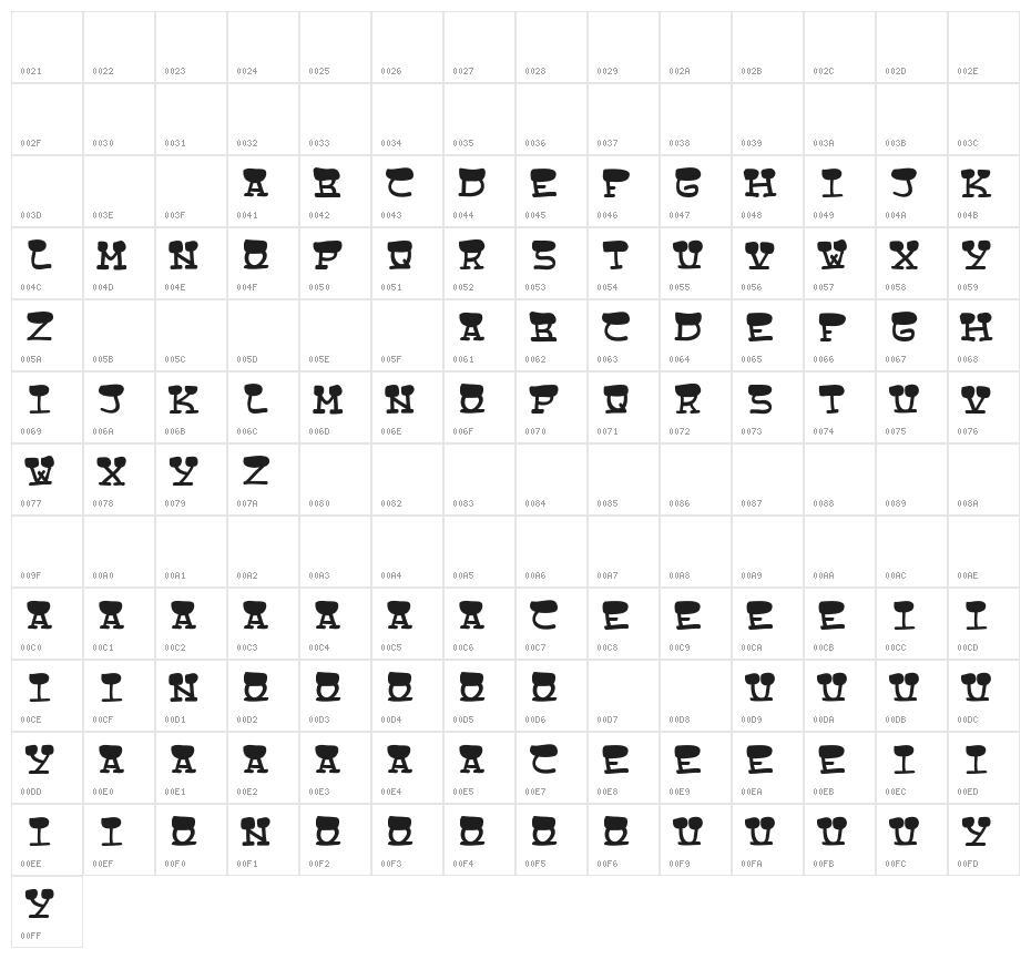 Street Cowboys Character Map