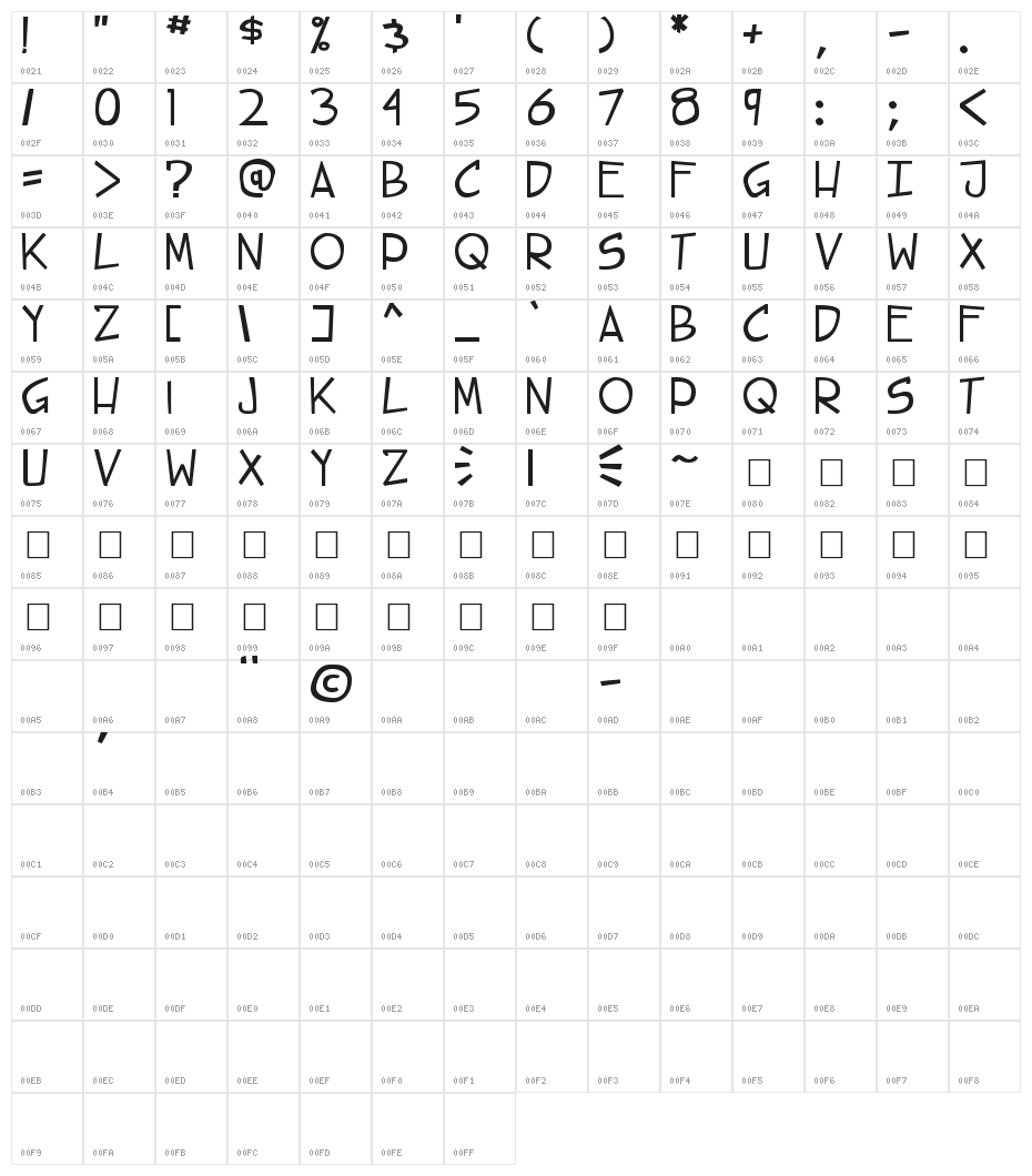 Street Cred Bold Character Map