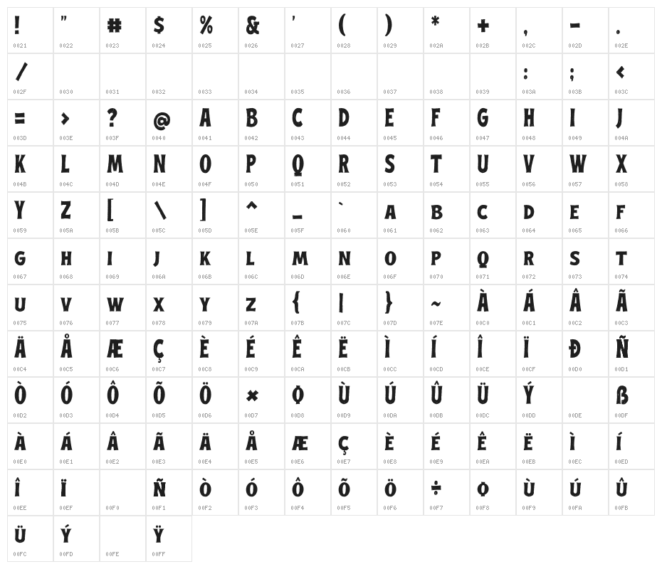 Street Culture Regular Character Map