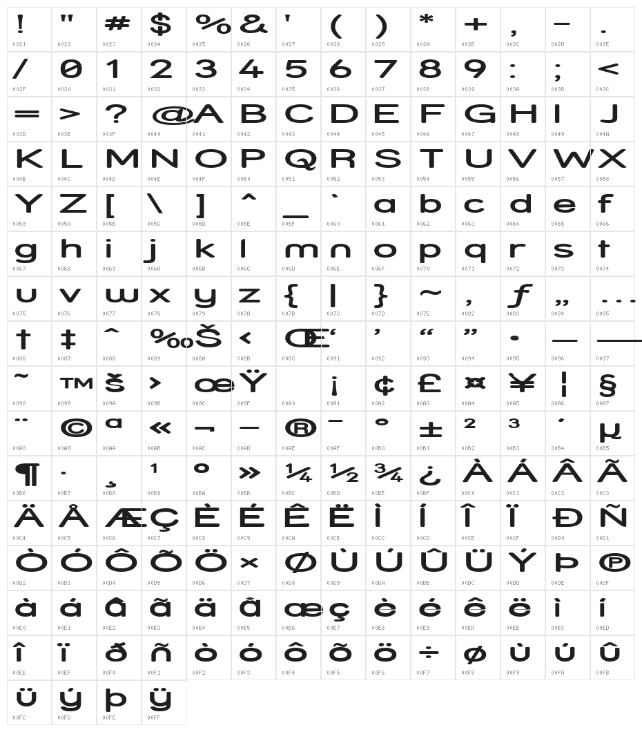 Street - Expanded Semi Character Map