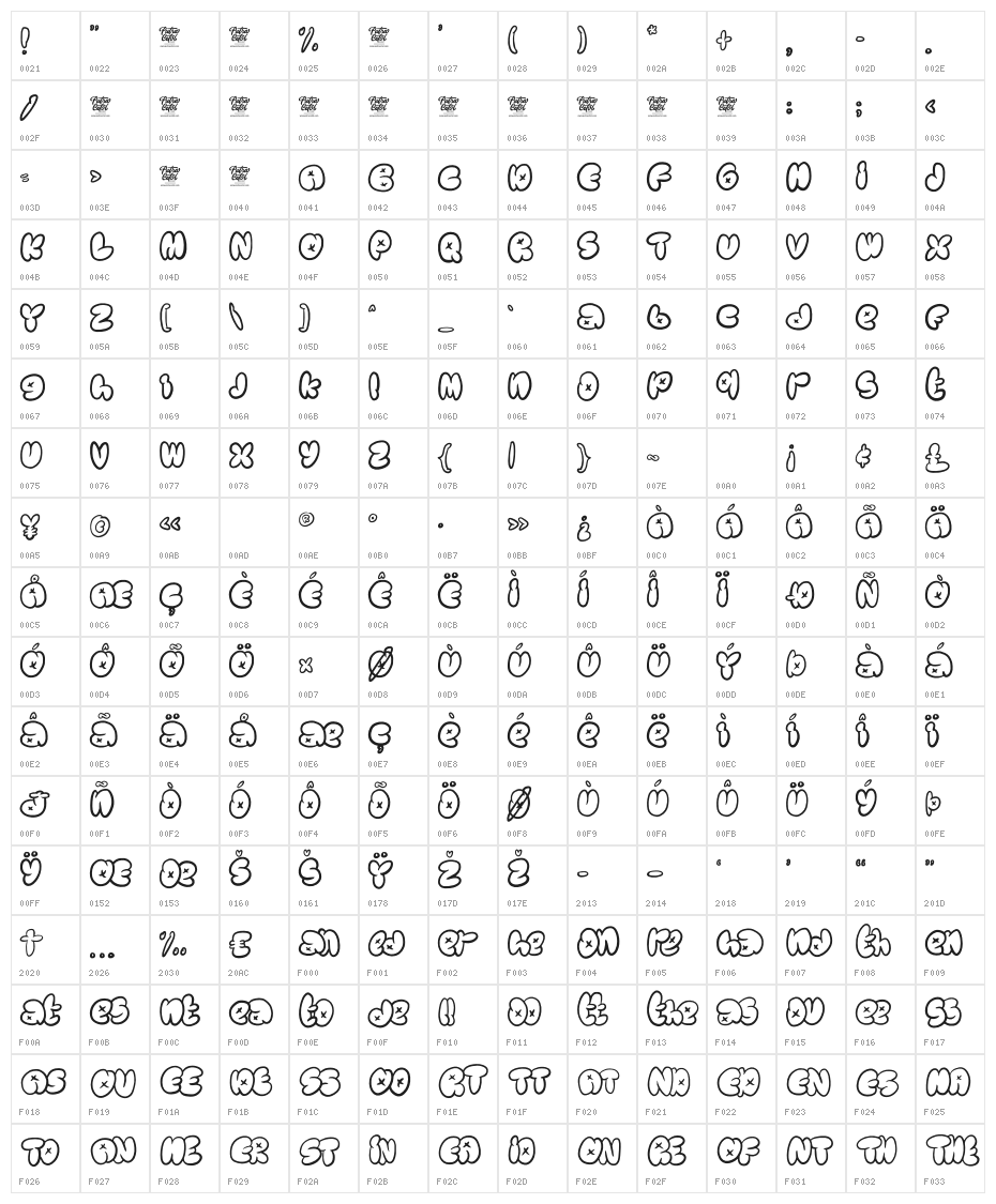 Street Explorer Character Map