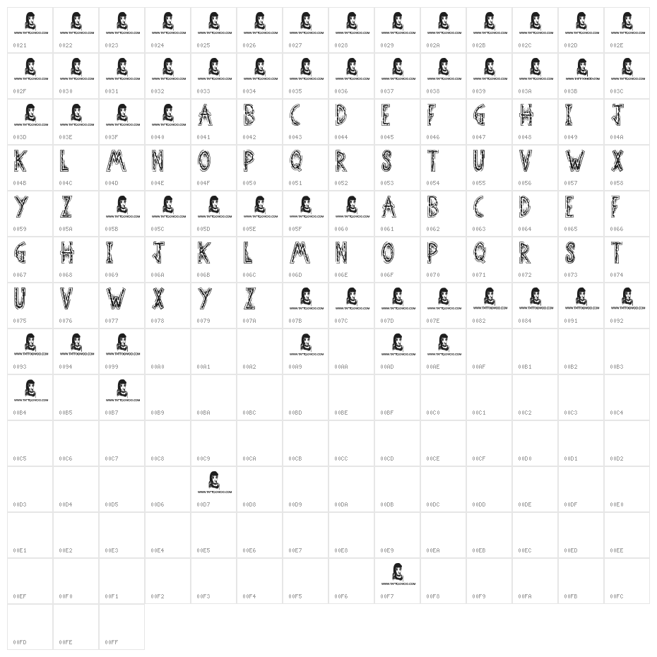 Street Fighter Character Map