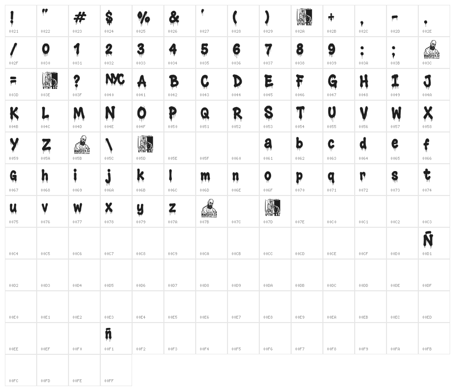 Street Flow NYC Character Map