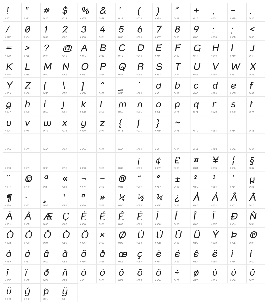Street Freehand Italic Character Map