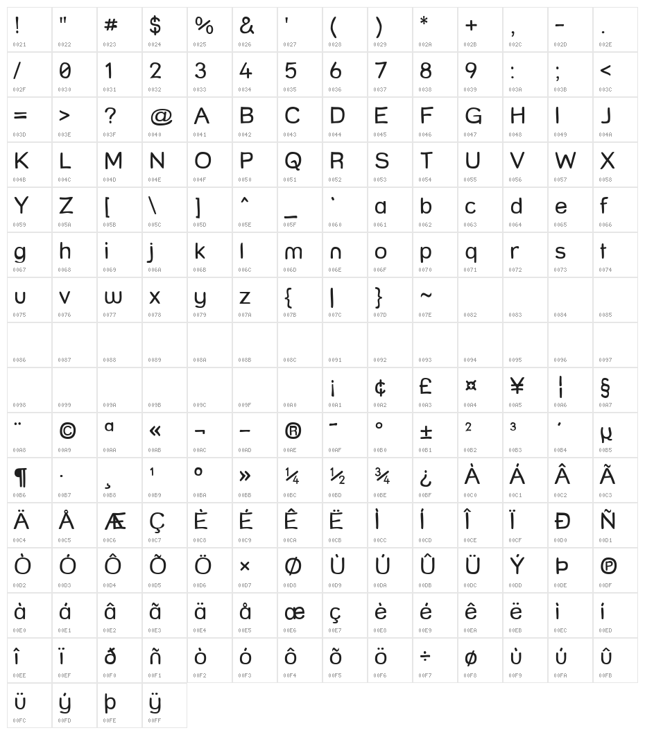 Street Freehand Character Map