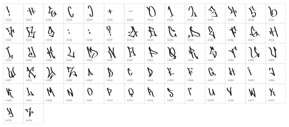 Street Graffity Regular Character Map