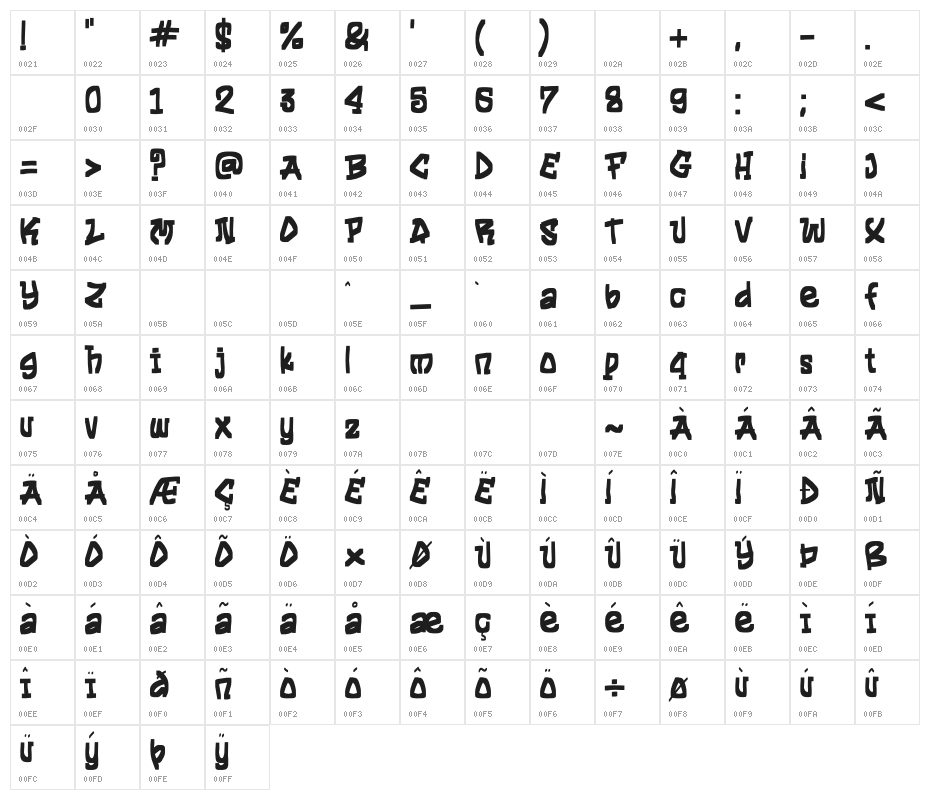Street Hawk Regular Character Map