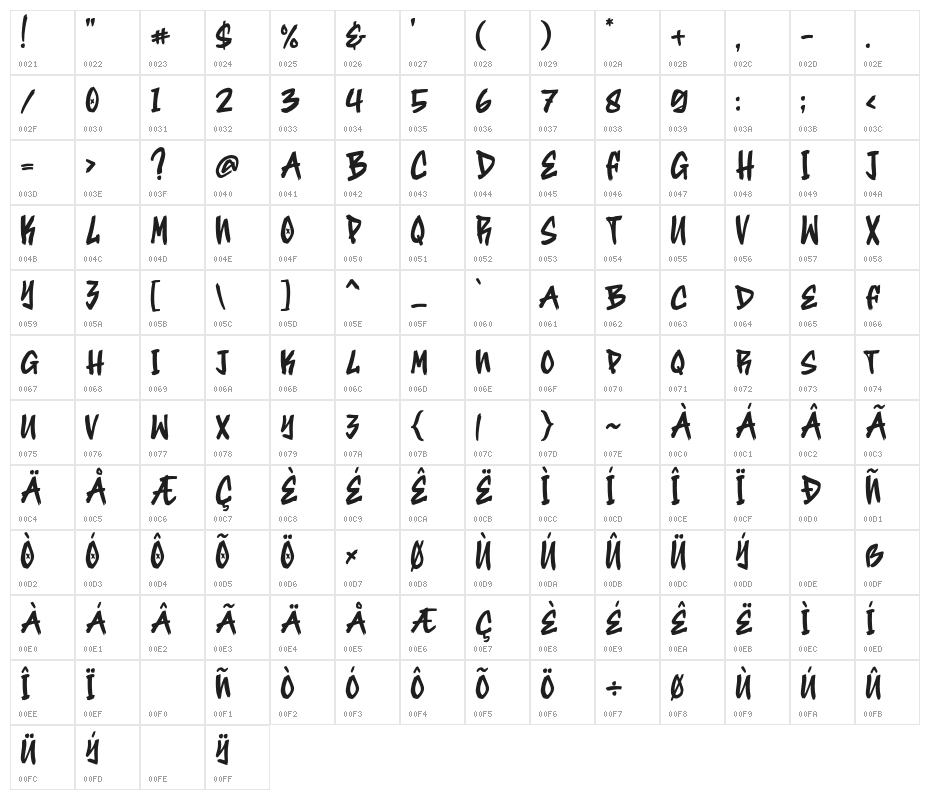 Street Hipster Regular Character Map