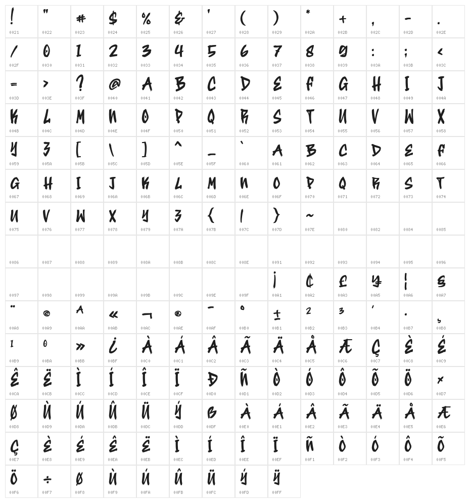 Street Hipster Regular Character Map