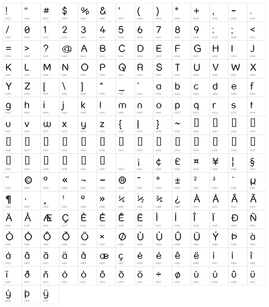 Street Humouresque Character Map