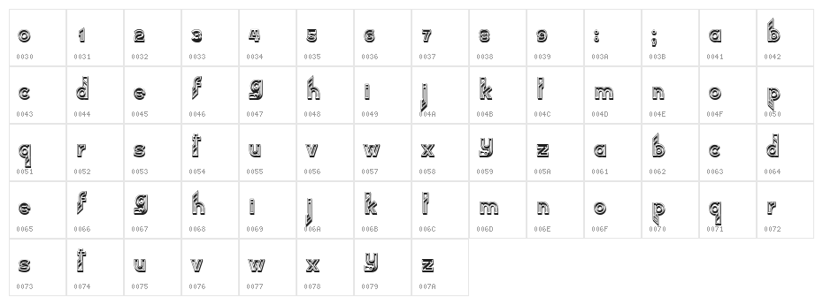 Street Intruder Small Caps Numb Regular Character Map