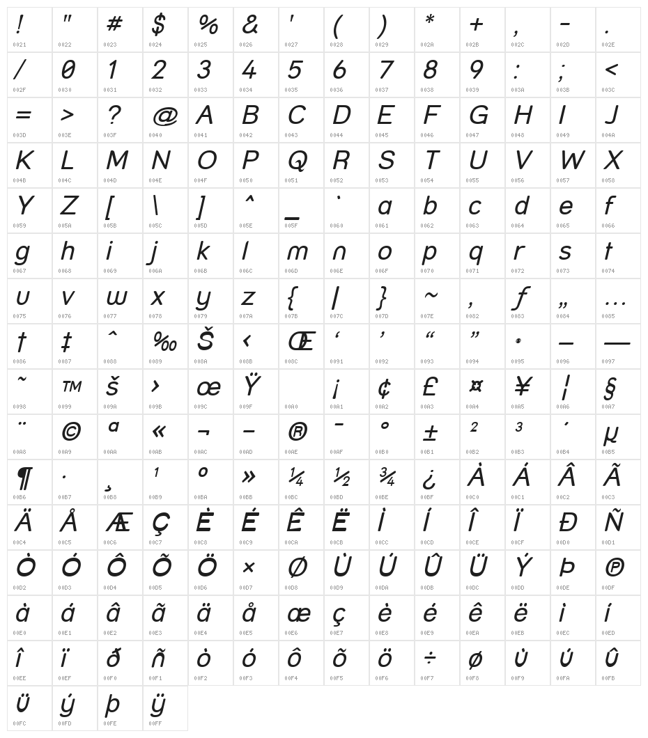 Street Italic Character Map
