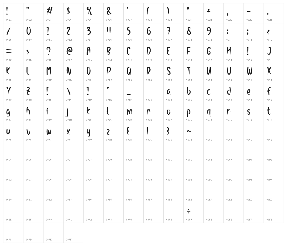 Street Lights Character Map
