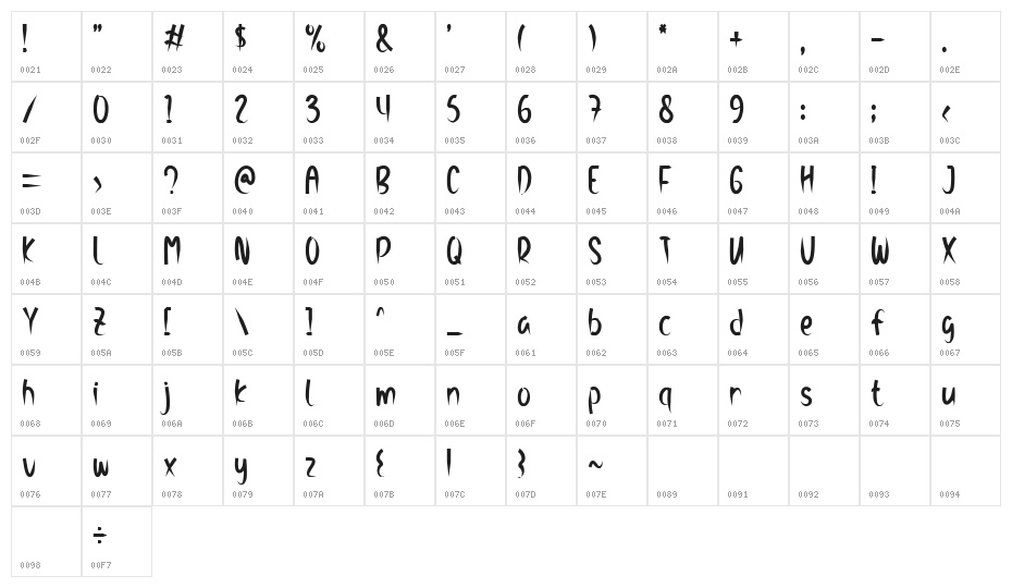 Street Lights Character Map