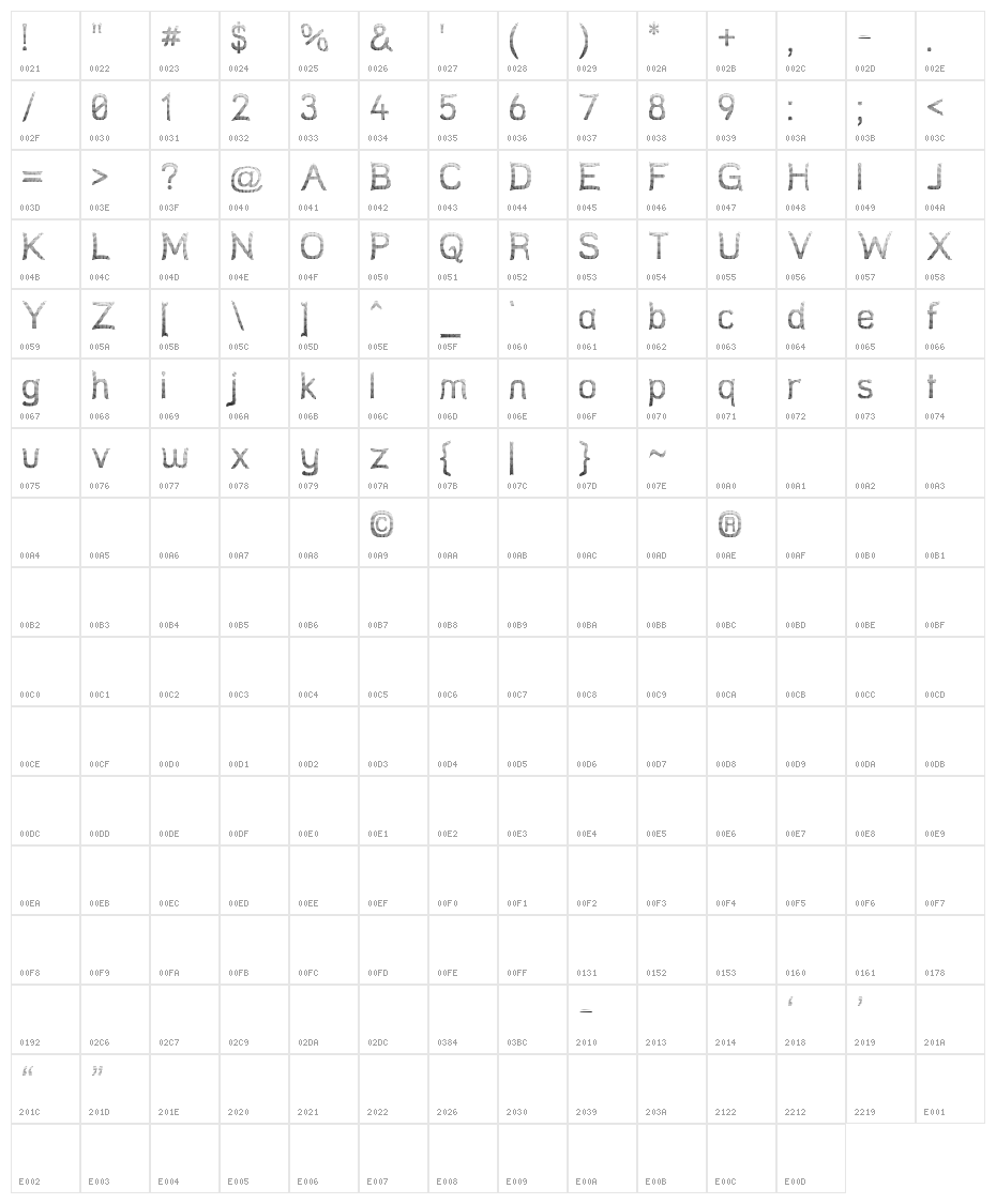 Street Net Character Map