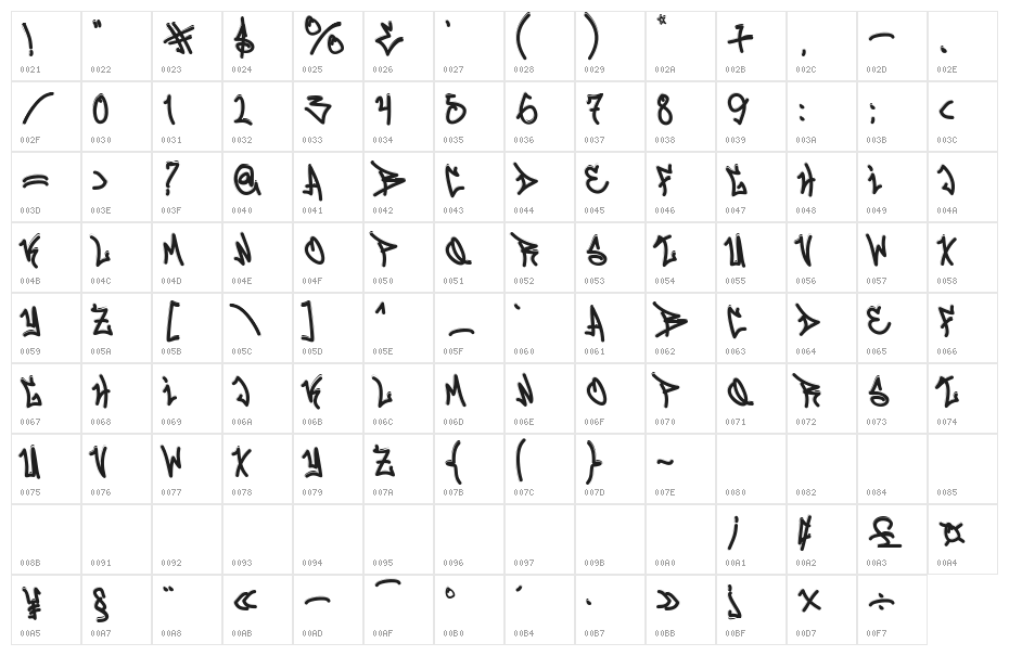 Street Of Exodus Character Map