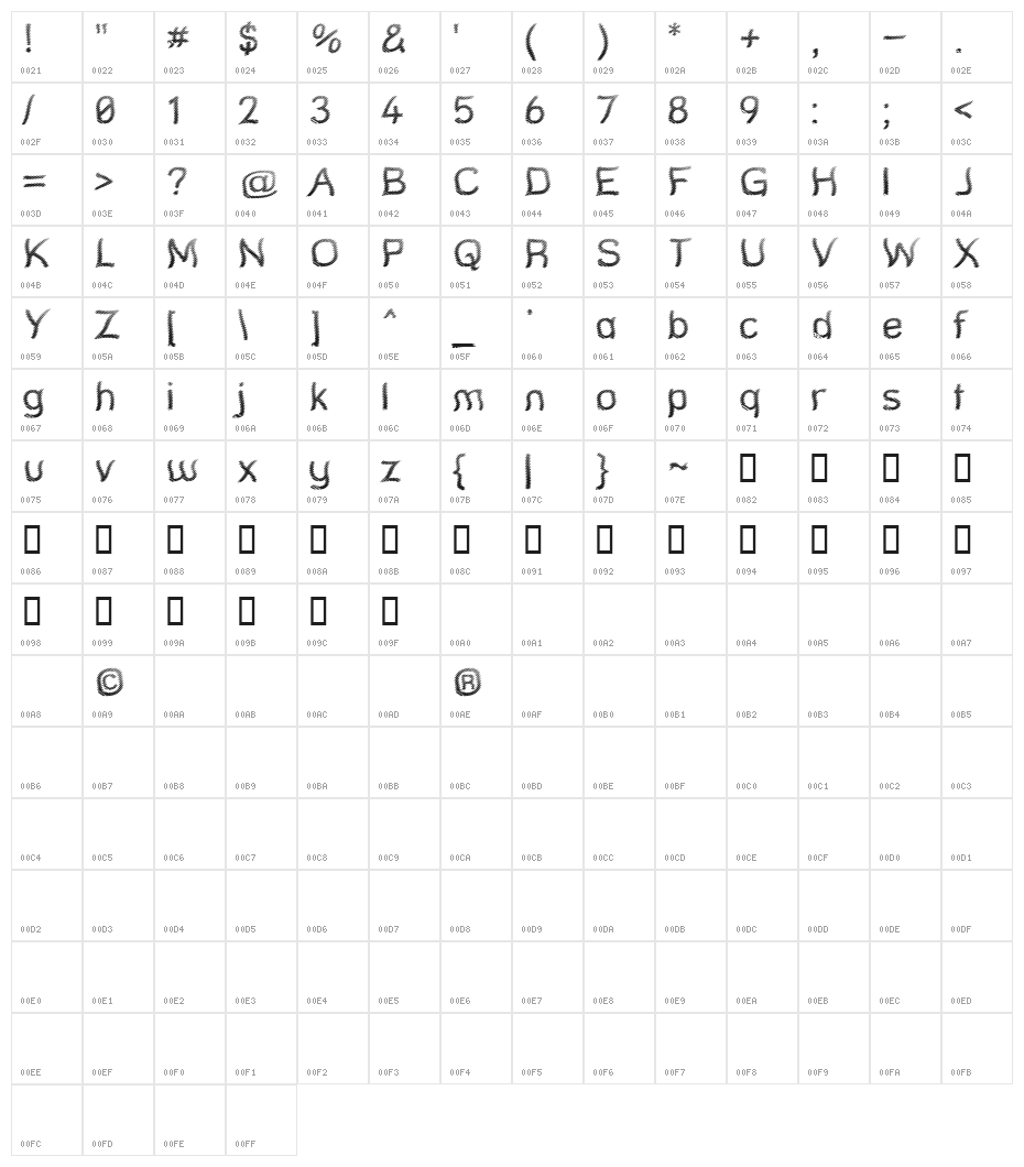 Street Quaked Character Map