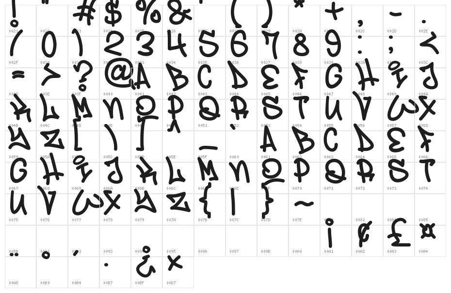 Street Rats Character Map