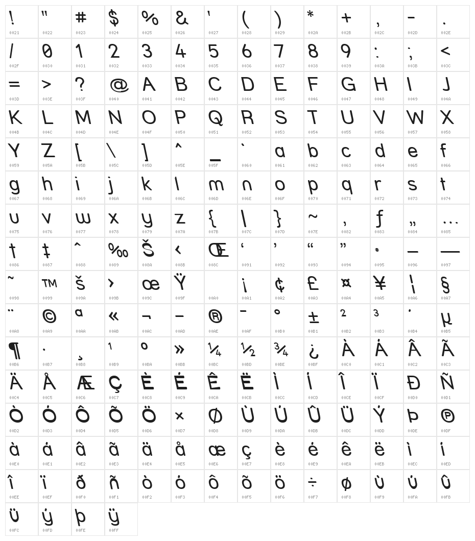 Street - Reverse Italic Character Map