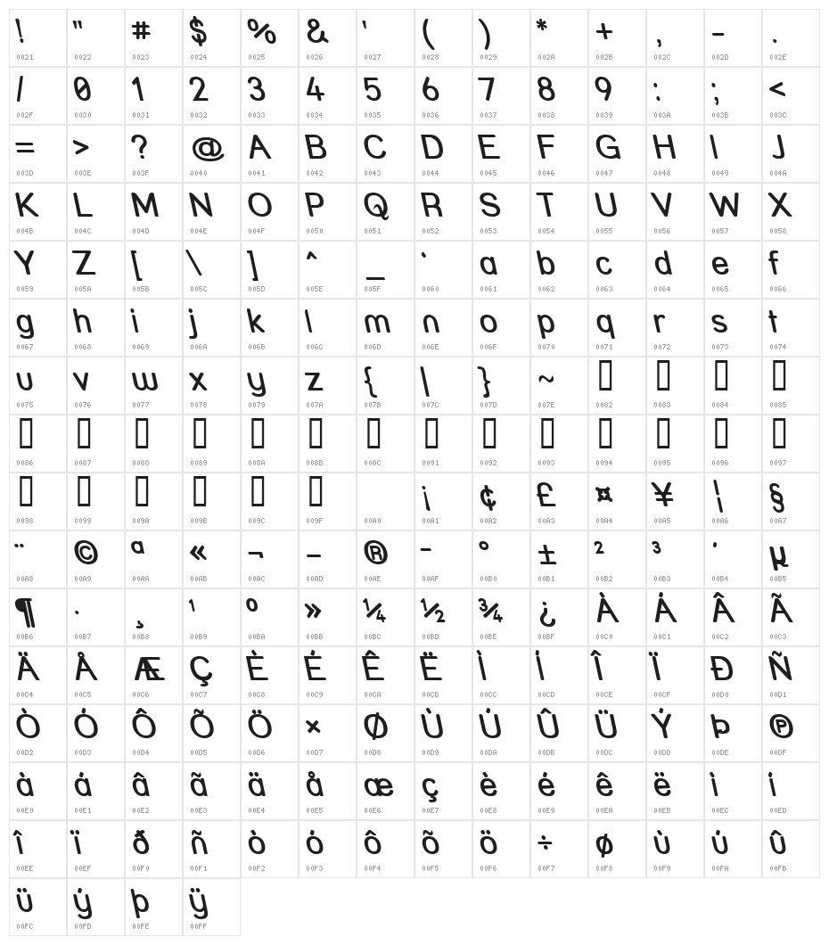 Street  SemiBold Rev Character Map
