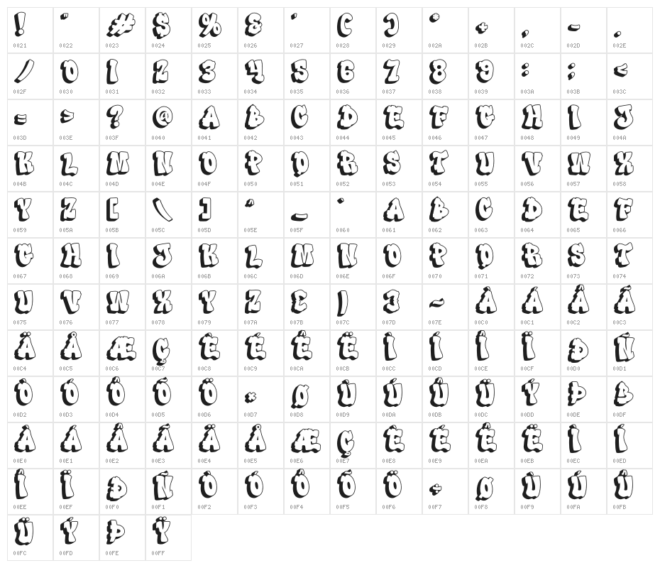 Street Shade-Shadow Character Map