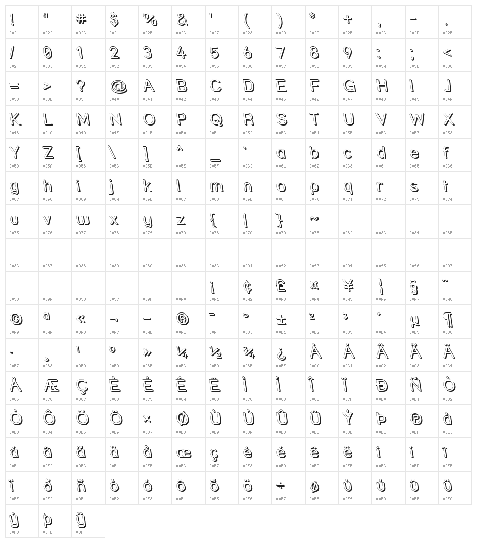 Street Shadow - Rev Character Map