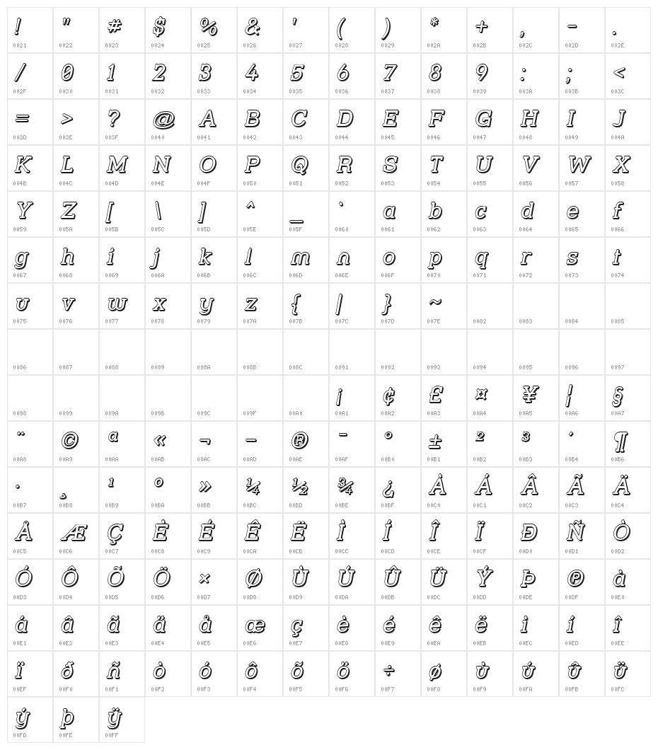Street Slab - 3D Italic Character Map