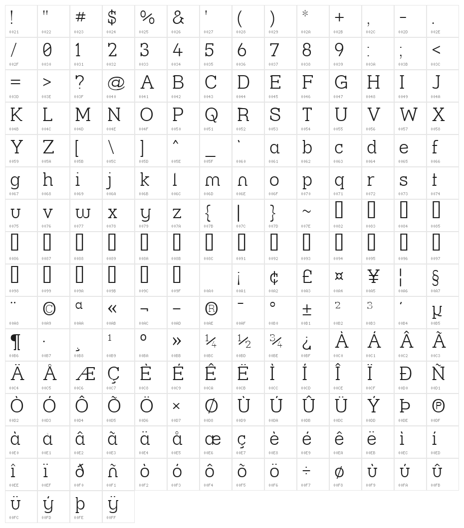 Street Slab Fine Character Map