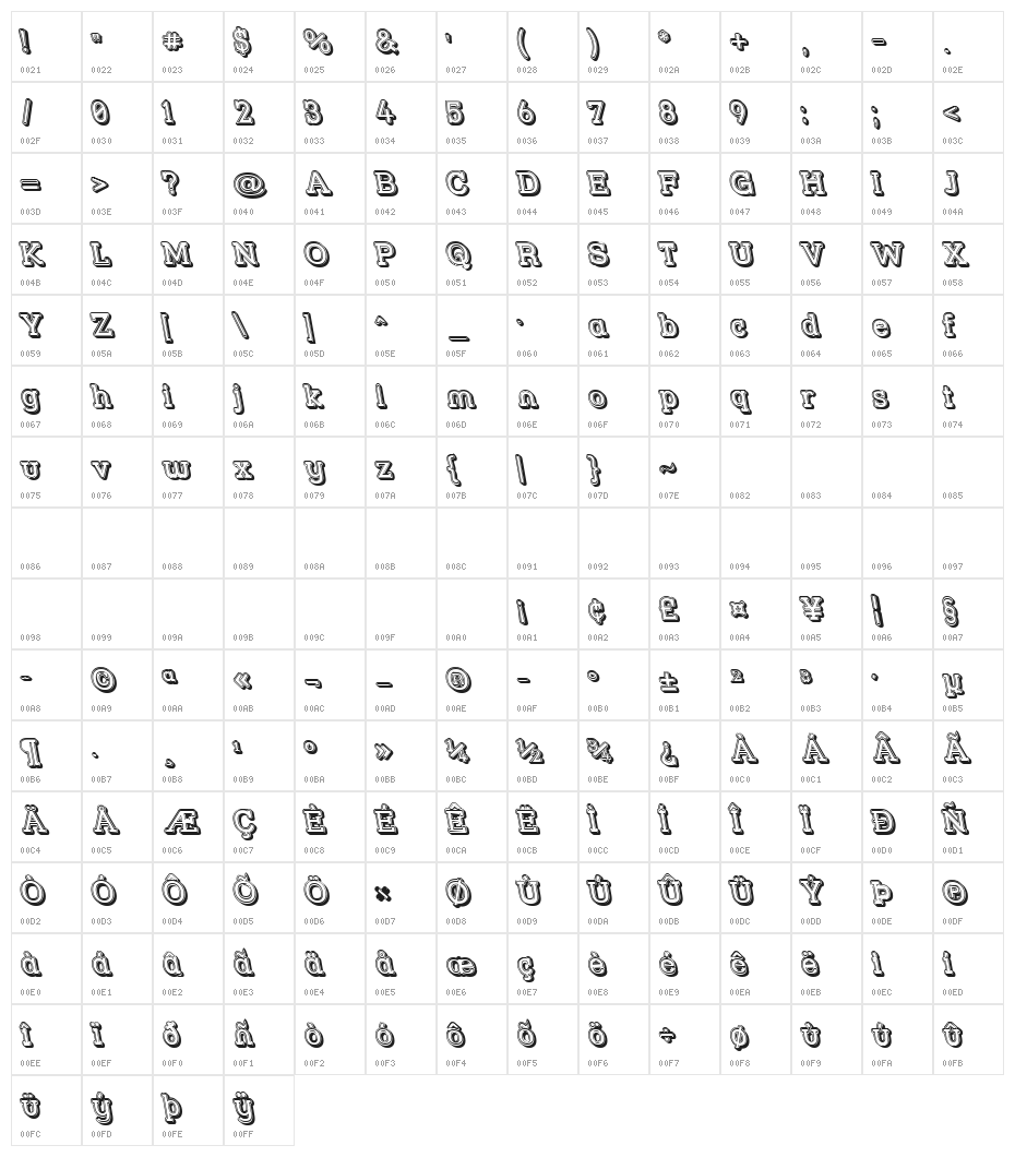 Street Slab - Fortuna Rev Character Map