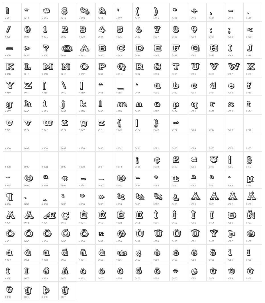 Street Slab - Fortuna Wide Character Map